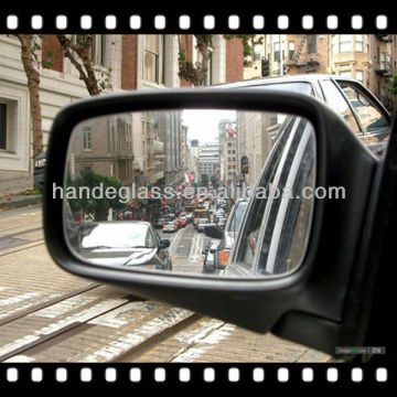 convex mirror for car/rear-view mirror for car