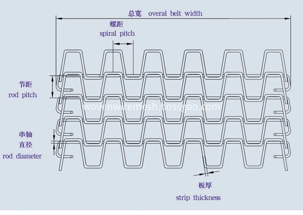 flat wire belt drawing