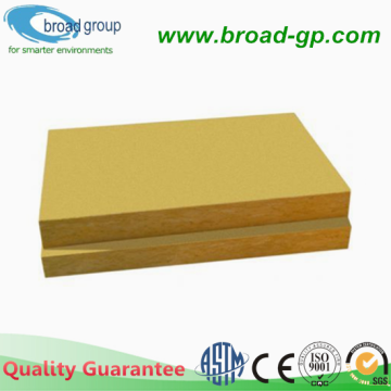 Fiber Glass Wool Board Flow Glass Wool Factory