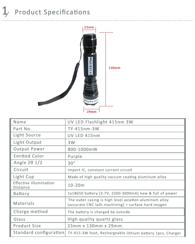 UV LED 415nm High Power Flashlight