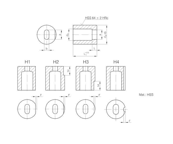 ISO8977 Matrixes Without Sholder Round/Shaped Parts