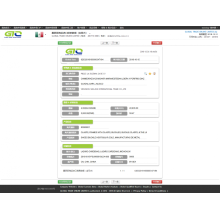 Calzature di i dati di u cummerciu di u Messicu