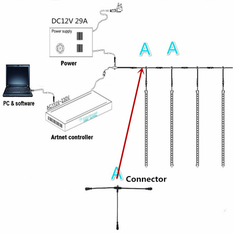 Double Sided DMX 3D Vertical tube 