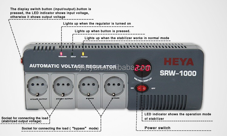 Home Portable Socket Type 1kva stabilizer 220v positive voltage protector regulator for home use