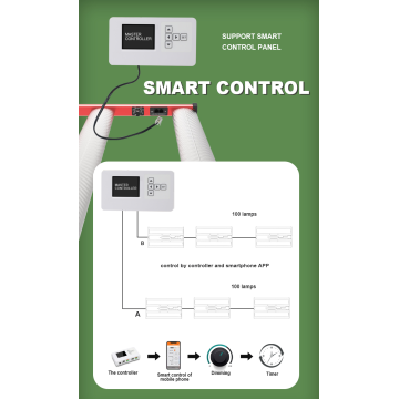 LED LED commerciale di alta qualità Aglex Luce coltivazione 400W