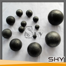 Cast Manufacturer Product Cast Iron Ball