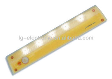 Battery Operated Sensor Light