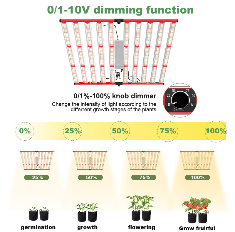 Jardín vertical Grow Light 1000W para la floración de verduras