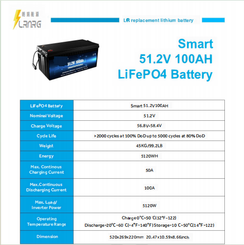 Smart 51.2V100Ah LiFePO4Battery