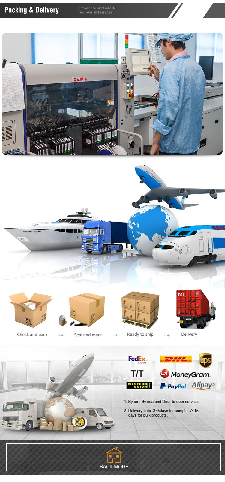 SL15A Programmable Timer Digital Electrical Time Switches Electrical Weekly Timer Switch 12V 24V 48V 110V 220V