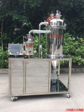 Aerogel Lab Jet Mill