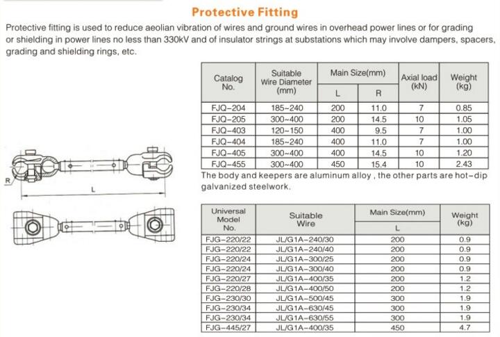 FJQ Type Jumper Spacer