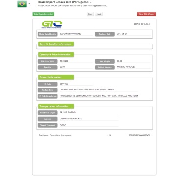 Brazil Photovoltaic Import Data