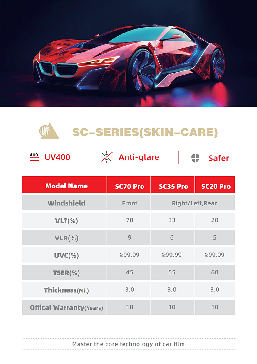 tên mặc định default name