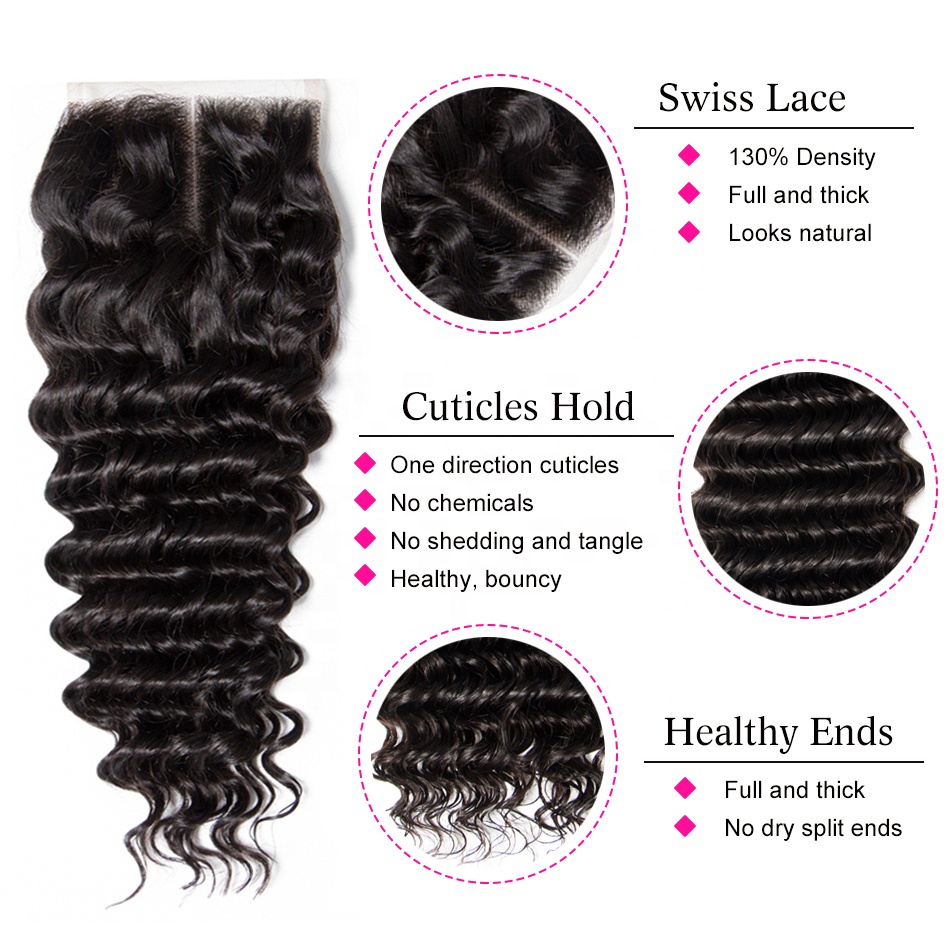 10A grade Deep wave Wholesale Lace Frontal Closure Bundles Virgin Hair Brazilian Hair Peruvian Swiss Lace Closure