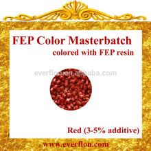 FEP color concentrate