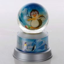 Automatice rotating globe