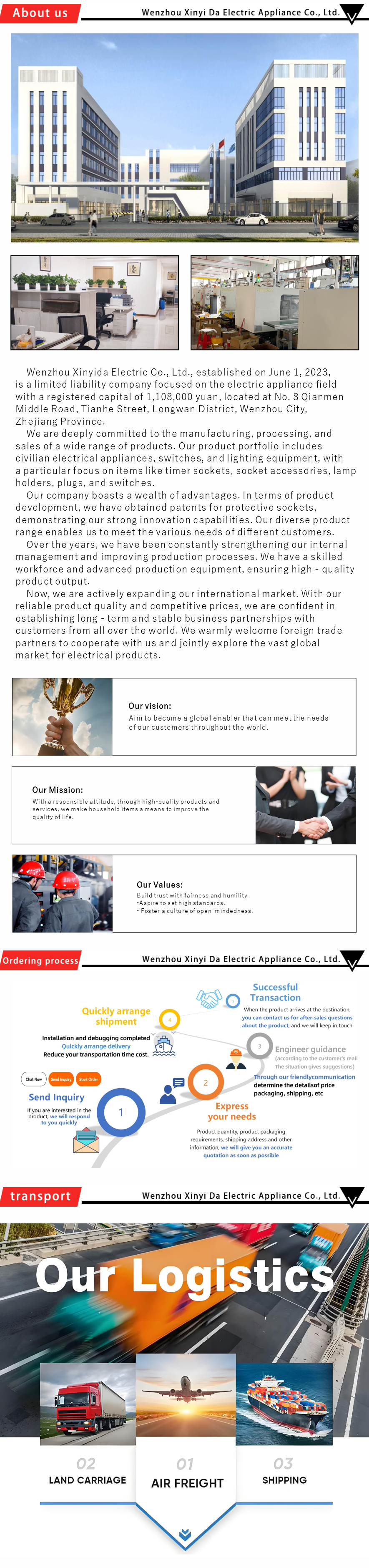 ชื่อเริ่มต้น default name