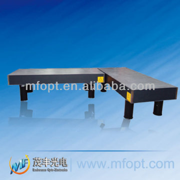 High Quality Non-Isolating Optical Table/vibration isolation table/optical table,precision active isolation platform