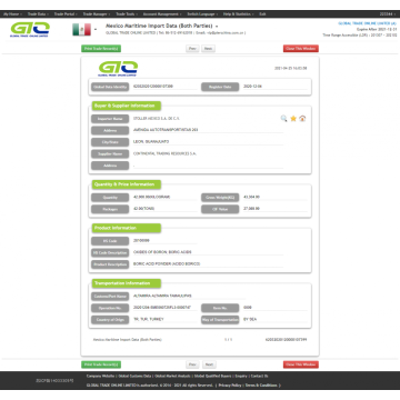Mexico Importeer aangepaste gegevens van boorzuur