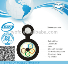 Figure 8 self-support optical fiber cables for outdoor GYTC8A