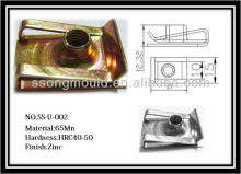 left-hand thread nuts