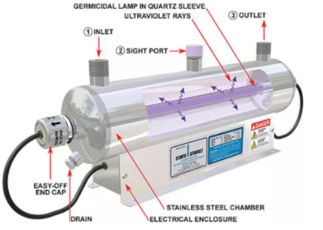 RO Drinking Water Filter Industrial UV Sterilizer