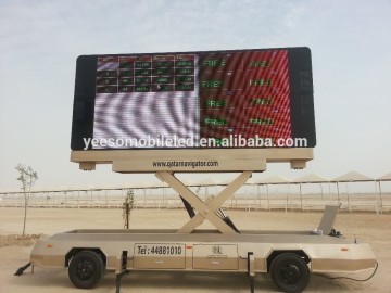 YEESO Advertising Billboard, Outdoor LED Billboard, Outdoor Advertising Billboard YES-T12