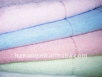 Textile Waterproof oilproof Dustproof Finishing Agent