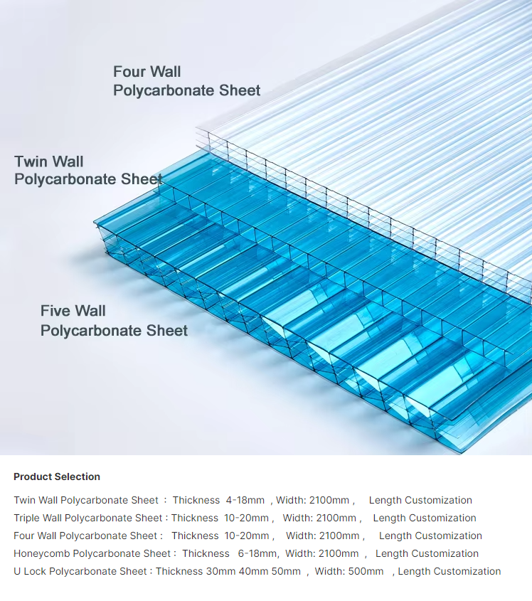 默认名称 default name