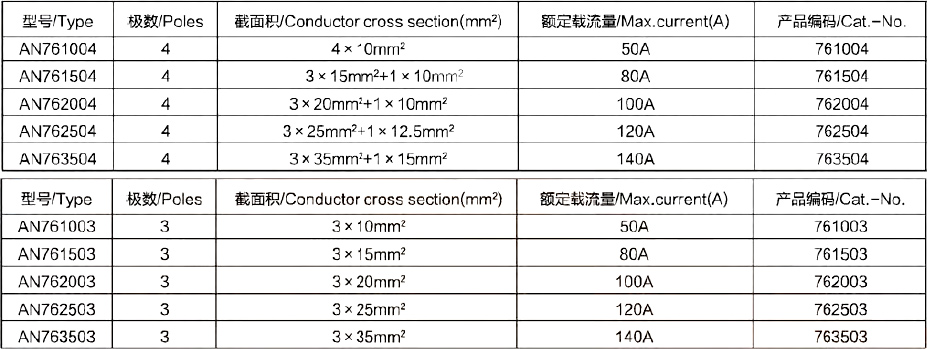 seamless-conductor-bar-data