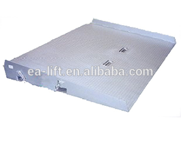 CRS8 Container Load Ramp For Forklift