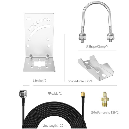 Panel antenowy 4G LTE MIMO SMA Męski antena