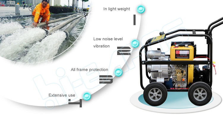 3inch 80mm diesel trash water pump with 178F air cooled diesel engine