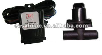 LAMBDA control system