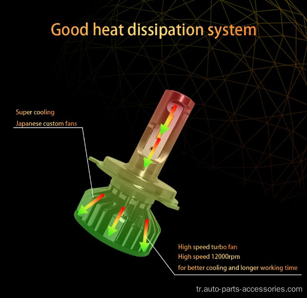 8000lm sis farları sıcak beyaz12v araba far ampulü