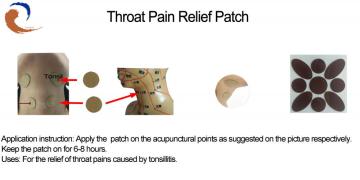 Plaster For Chronic Tonsillitis