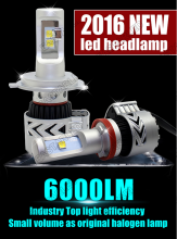 led car lamp replacement lamp of halogen bulb 8G peugeot 206