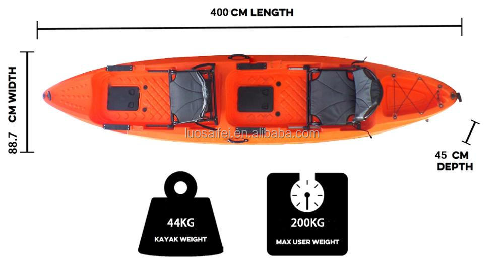 Single Plastic Canoe Touring Ocean Sports Boat Kayak Sail Fishing