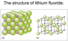 lithium fluoride intermolecular forces