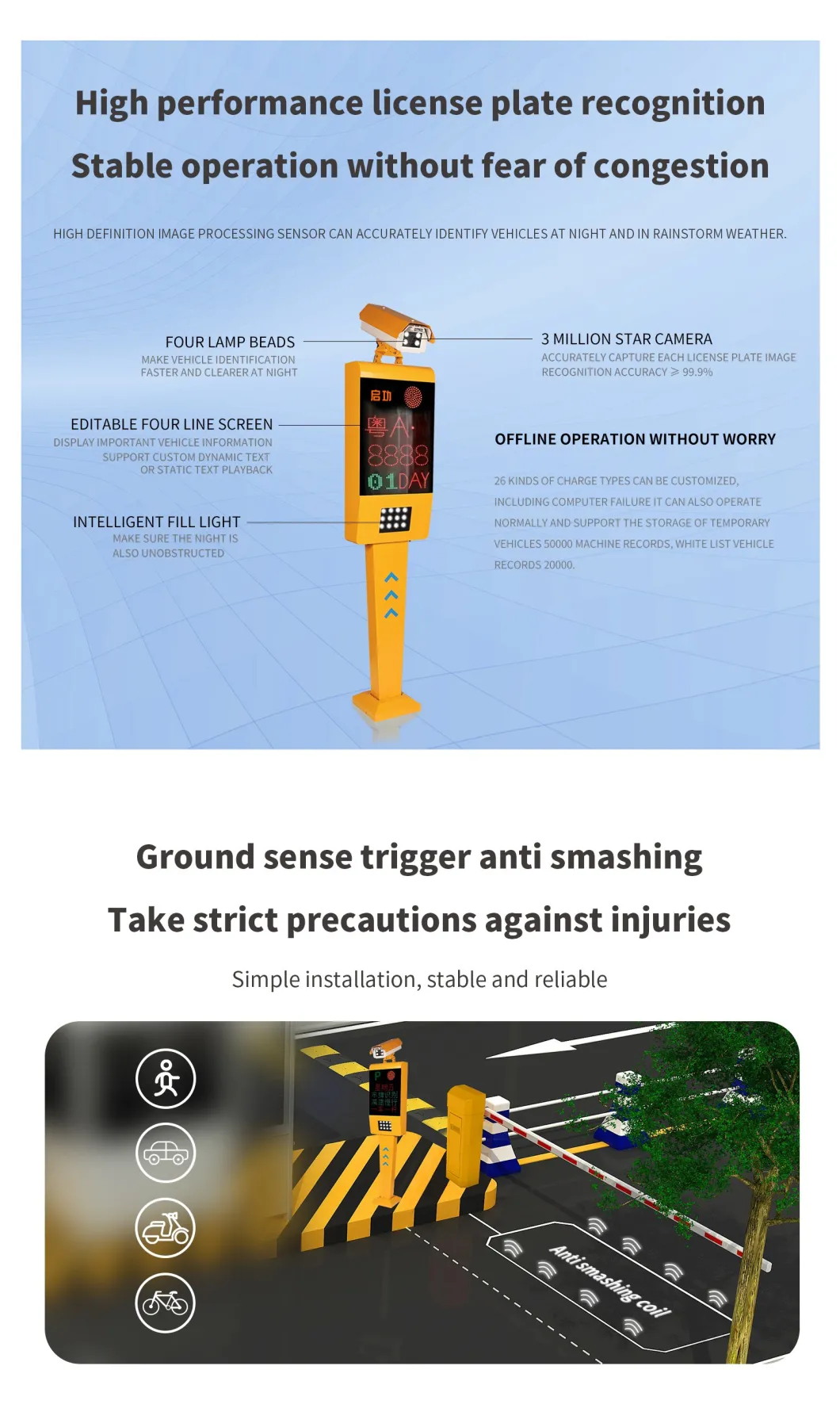 Intelligent License Plate Recognition Automatic Recognition System License Plate Recognition Management System