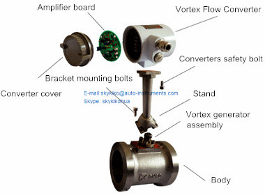 Steam Vortex flow measurement /air flowmeter CE approved