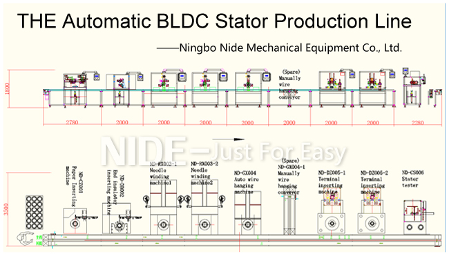 Fully-auto-BLDC-Brushless-motor-stator-production-line91 Fully-auto-BLDC-Brushless-motor-stator-production-line91