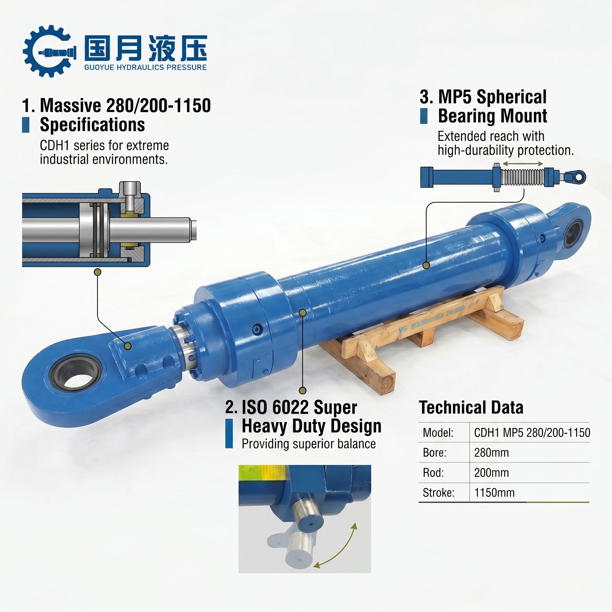 CDH1 MP5 280/200-1150 油圧シリンダ CDH1 MP5 280/200-1150 Hydraulic Cylinder