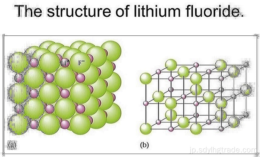 フッ化リチウムルイスドット