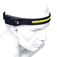 USB Rechargeable Waterproof LED Mining Headlamp