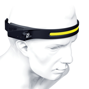 USB Rechargeable Waterproof LED Mining Headlamp