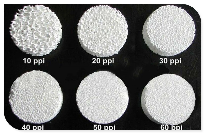 Alumina Zirconia Sic Porous Ceramic Reticulated Foam Filter for Metal Foundry