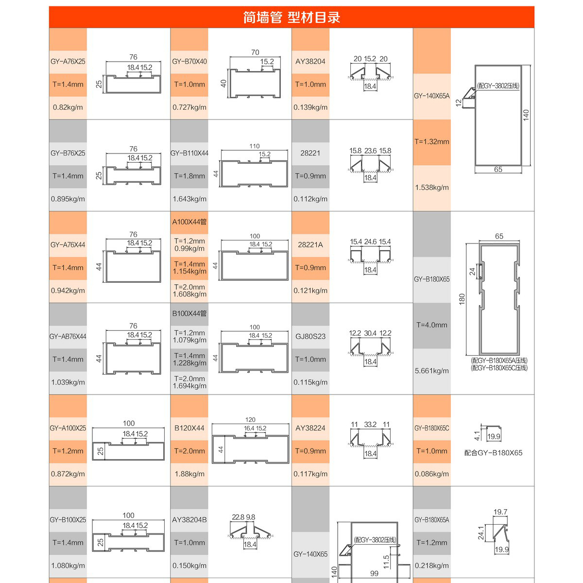 Aluminum Room Partition Profiles1