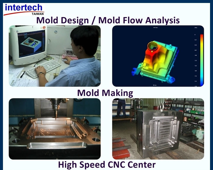 trade Plastics steel injection molding company